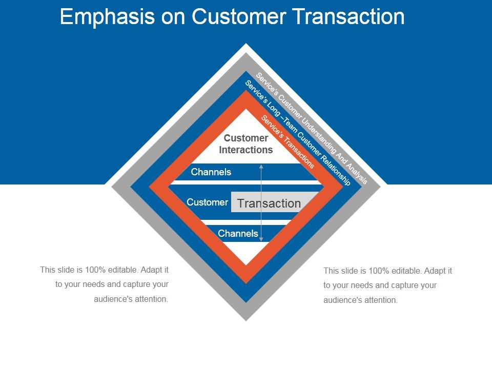 Emphasis_On_Customer_Transaction_Ppt_PowerPoint_Presentation_Good_Slide_1.jpg