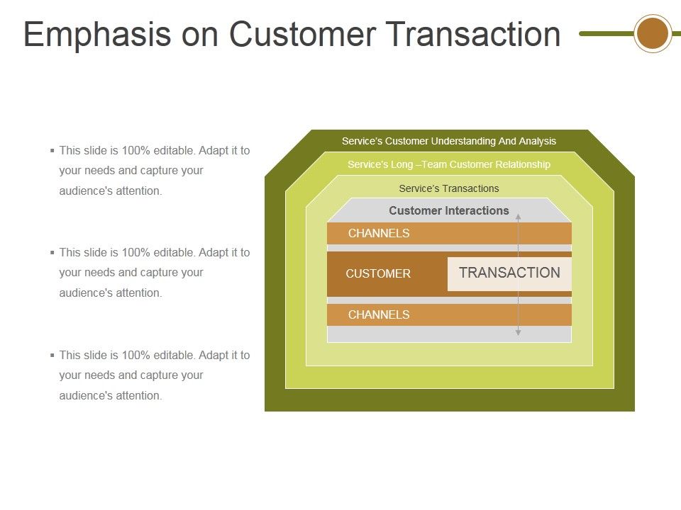 Emphasis_On_Customer_Transaction_Ppt_PowerPoint_Presentation_Show_Example_File_Slide_1.jpg