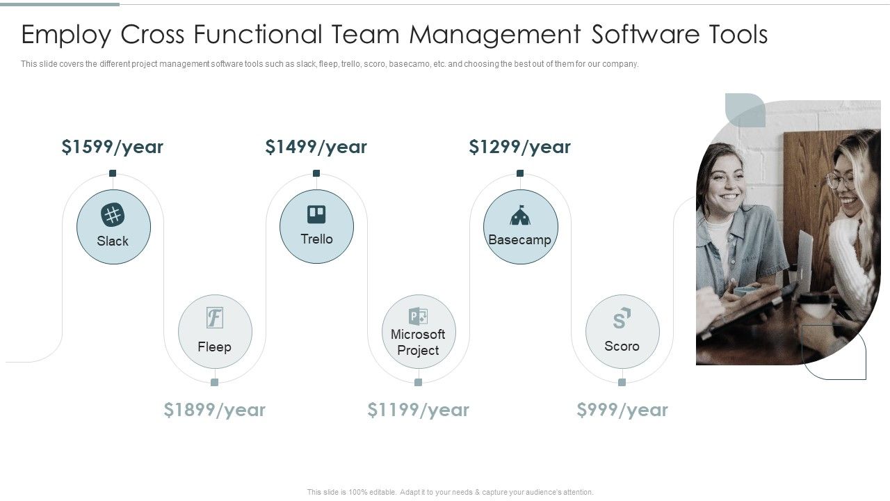 Employ_Cross_Functional_Team_Management_Software_Tools_Introduction_PDF_Slide_1.jpg