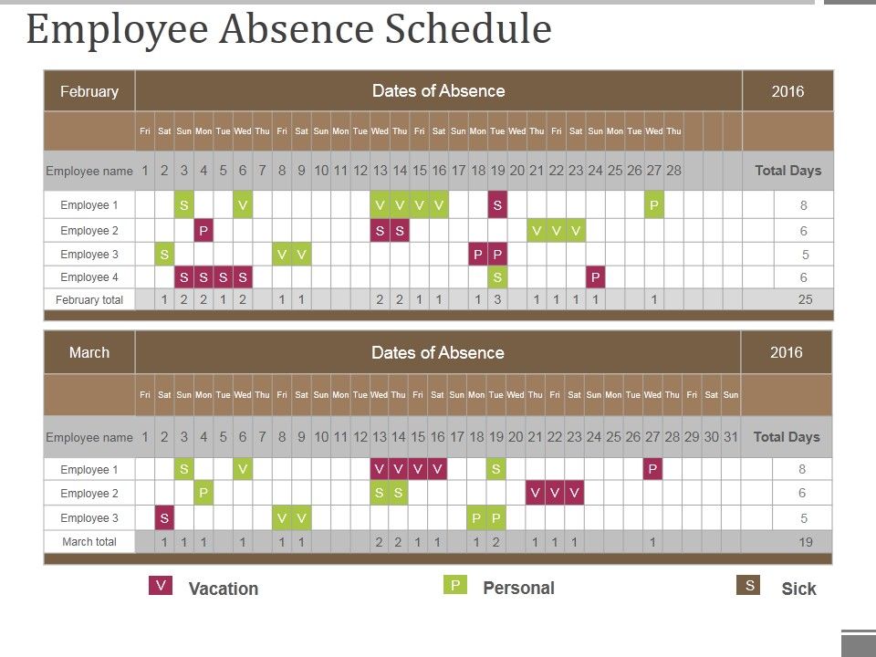 Employee_Absence_Schedule_Ppt_PowerPoint_Presentation_Layouts_Slide_Download_Slide_1.jpg