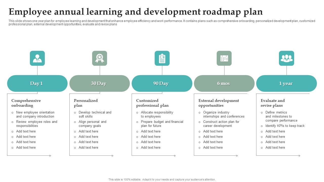Employee_Annual_Learning_And_Development_Roadmap_Plan_Graphics_PDF_Slide_1.jpg