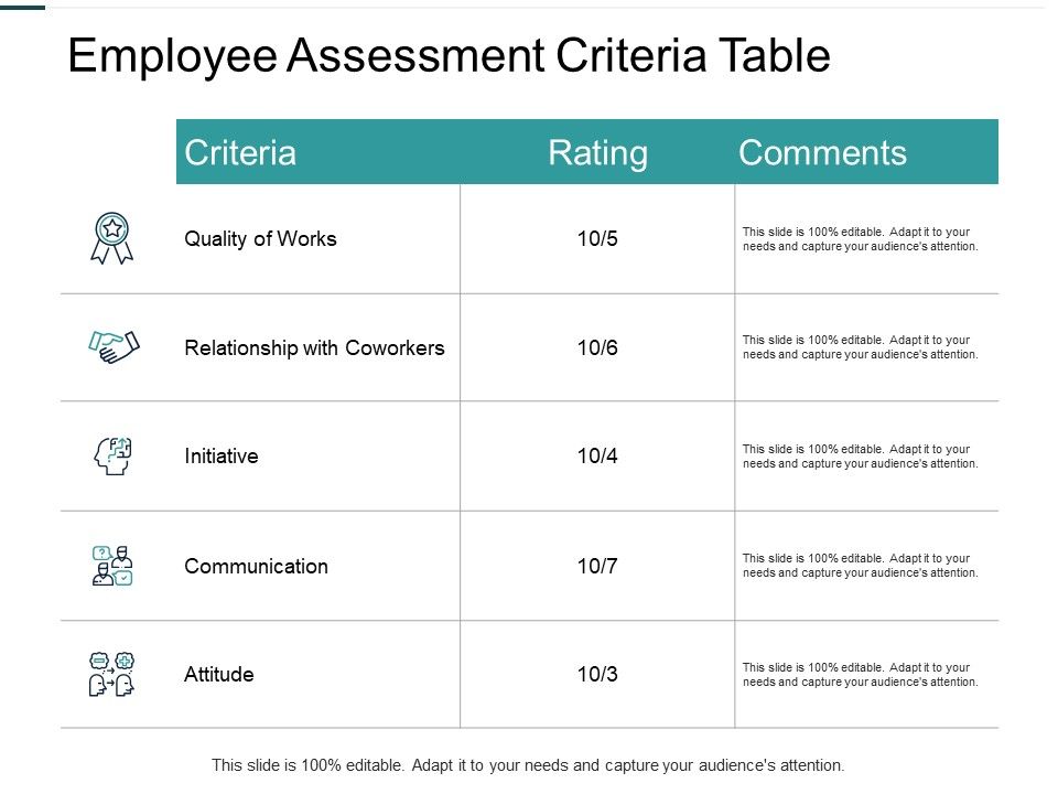 Employee_Assessment_Criteria_Table_Initiative_Ppt_PowerPoint_Presentation_Gallery_Infographics_Slide_1.jpg