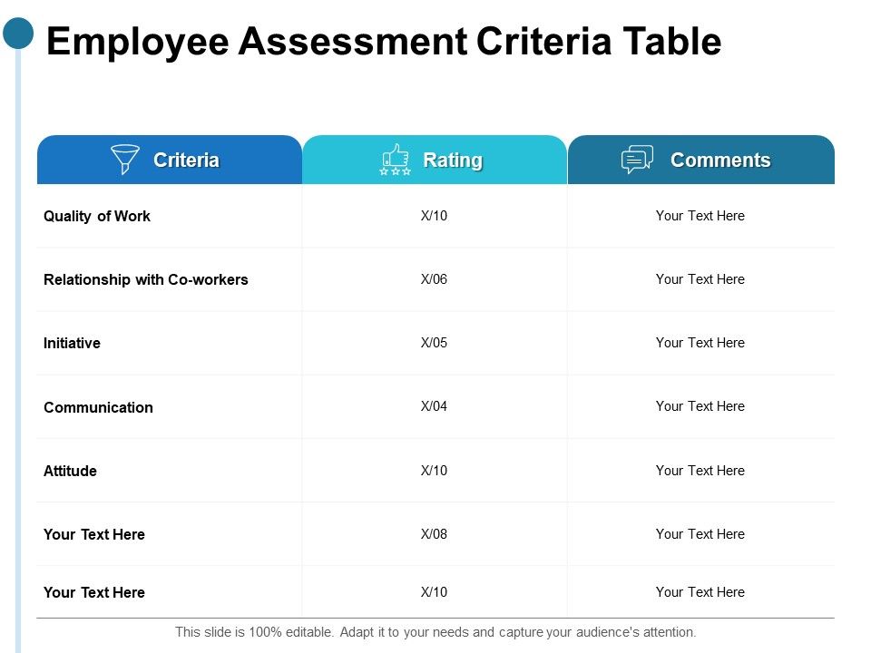 Employee_Assessment_Criteria_Table_Ppt_PowerPoint_Presentation_Outline_Influencers_Slide_1.jpg