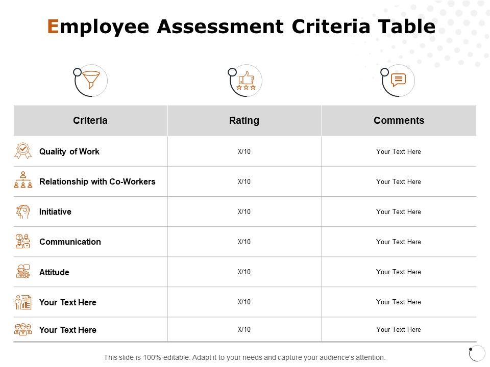 Employee_Assessment_Criteria_Table_Ppt_PowerPoint_Presentation_Pictures_Graphics_Example_Slide_1.jpg