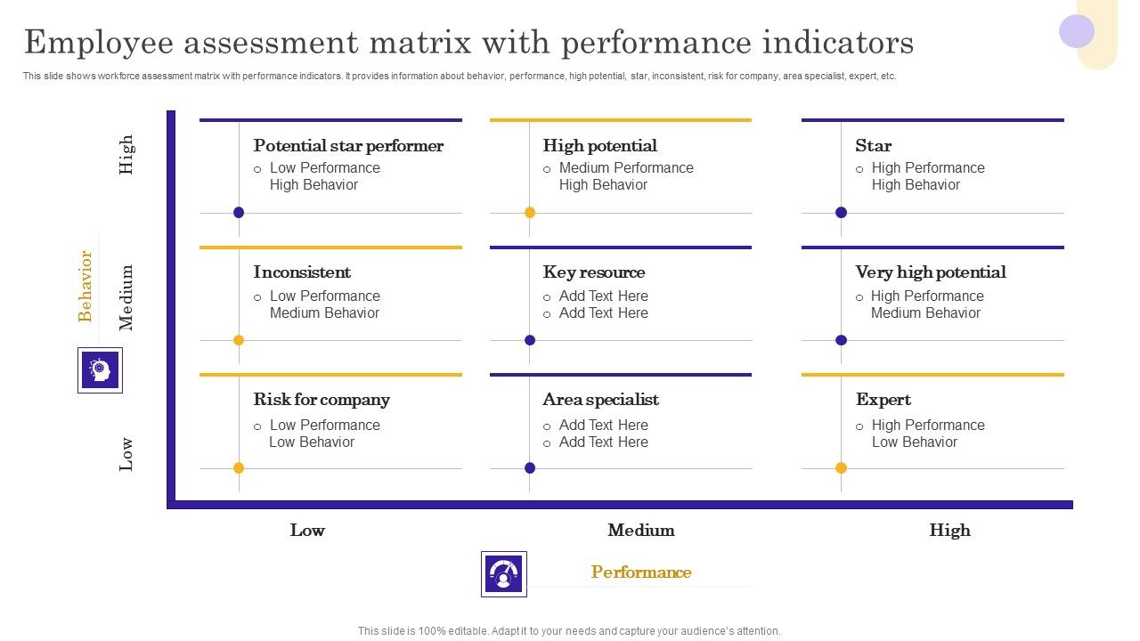 Employee_Assessment_Matrix_With_Performance_Indicators_Designs_PDF_Slide_1.jpg