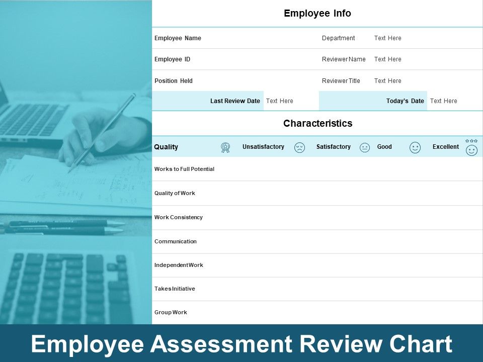 Employee_Assessment_Review_Chart_Ppt_PowerPoint_Presentation_Infographic_Template_Background_Image_Slide_1.jpg
