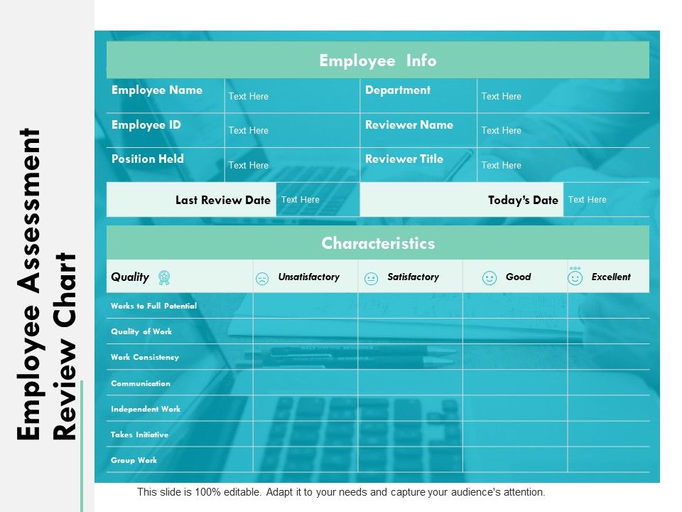Employee_Assessment_Review_Chart_Ppt_PowerPoint_Presentation_Infographics_Graphics_Slide_1.jpg