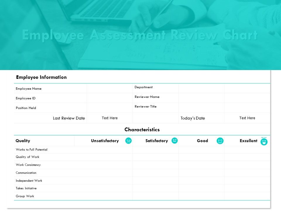 Employee_Assessment_Review_Chart_Ppt_PowerPoint_Presentation_Portfolio_Gallery_Slide_1.jpg