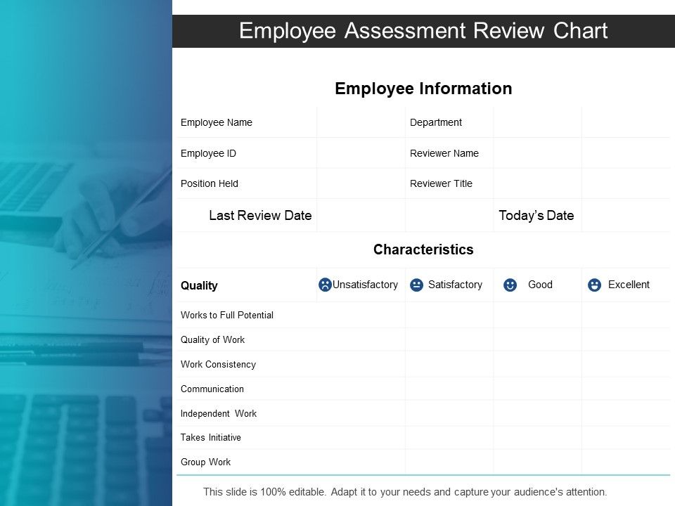 Employee_Assessment_Review_Chart_Work_Consistency_Ppt_PowerPoint_Presentation_Inspiration_Smartart_Slide_1.jpg