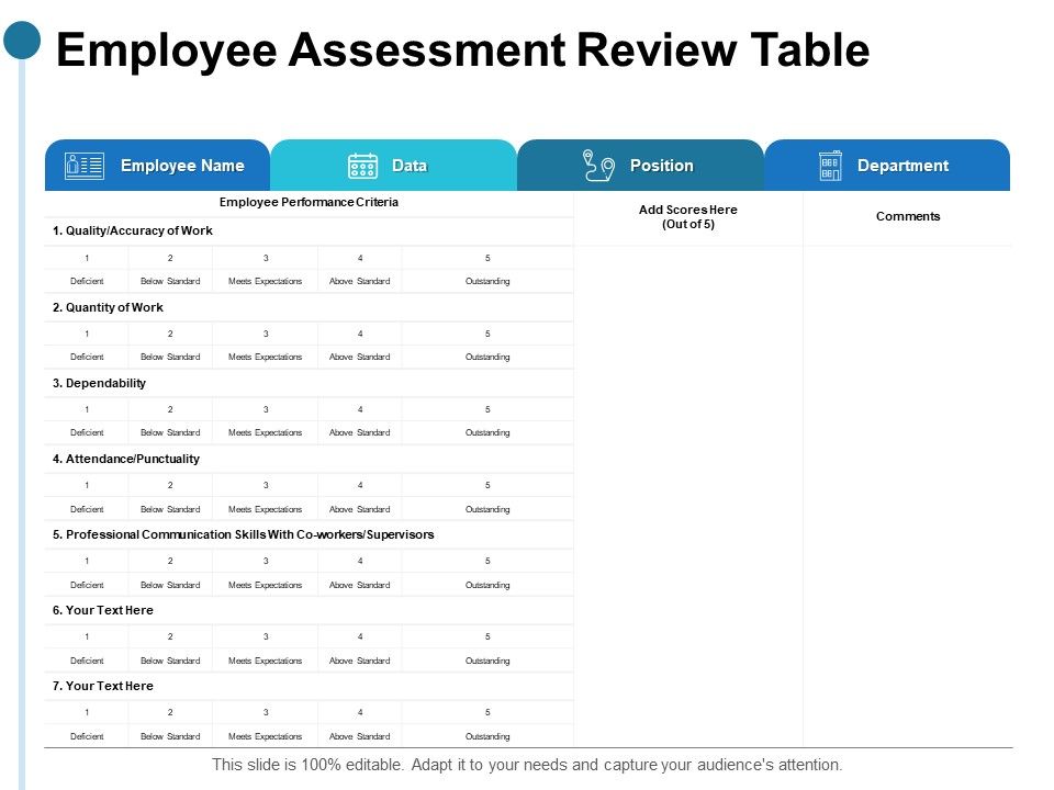 Employee_Assessment_Review_Table_Ppt_PowerPoint_Presentation_Layouts_Picture_Slide_1.jpg