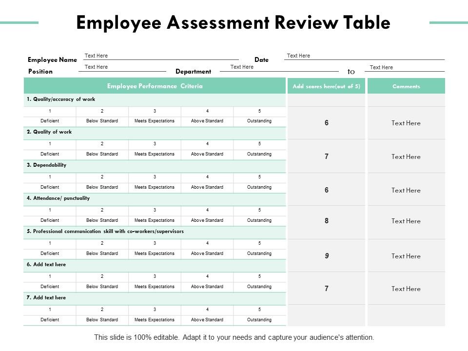 Employee_Assessment_Review_Table_Ppt_PowerPoint_Presentation_Visual_Aids_Gallery_Slide_1.jpg