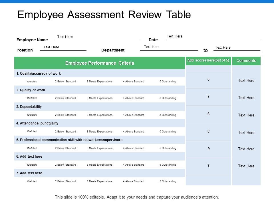 Employee_Assessment_Review_Table_Ppt_PowerPoint_Presentation_Visual_Aids_Slides_Slide_1.jpg