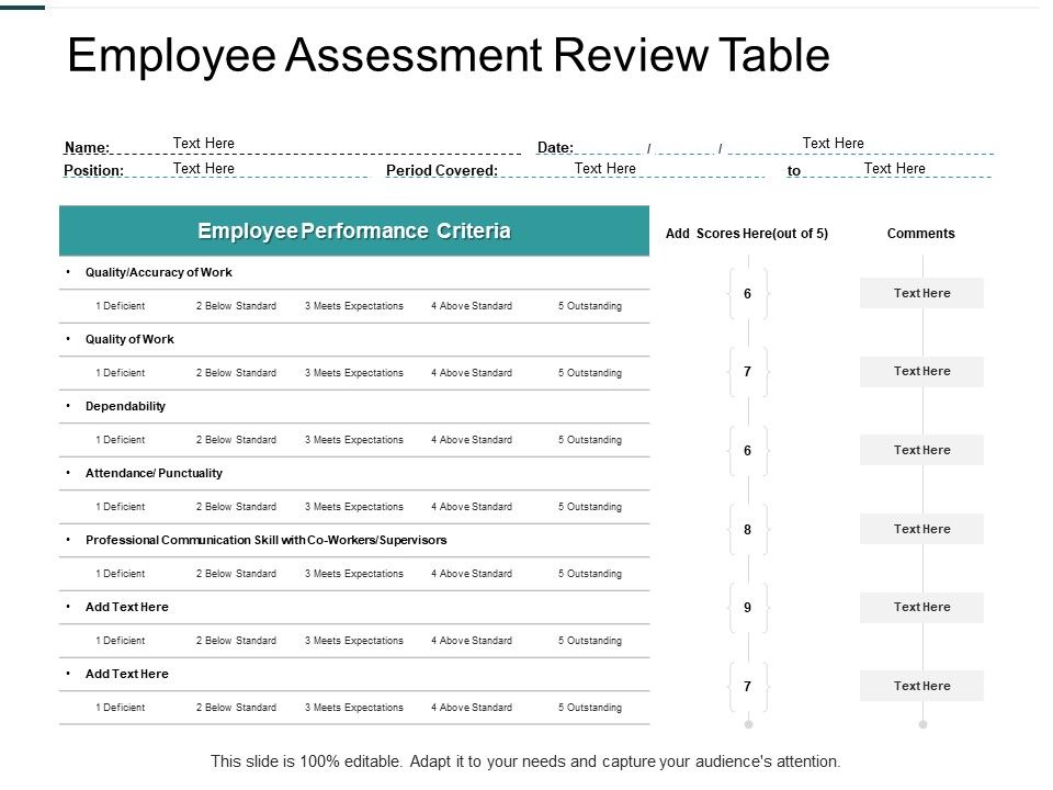 Employee_Assessment_Review_Table_Punctuality_Ppt_PowerPoint_Presentation_Professional_Demonstration_Slide_1.jpg