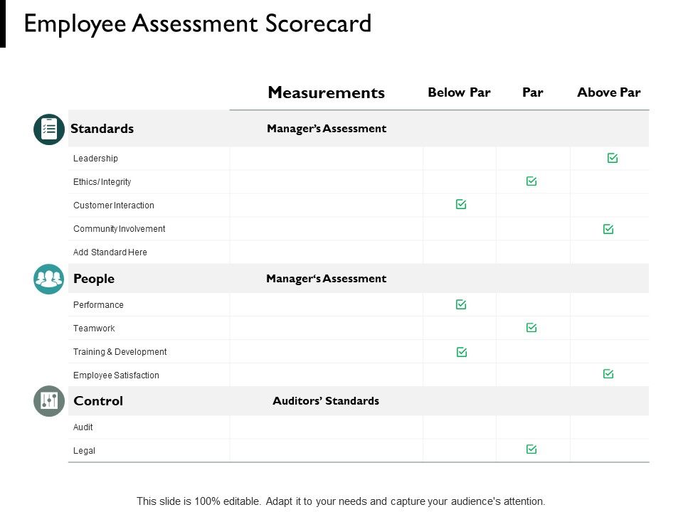 Employee_Assessment_Scorecard_Performance_Ppt_PowerPoint_Presentation_Model_Backgrounds_Slide_1.jpg