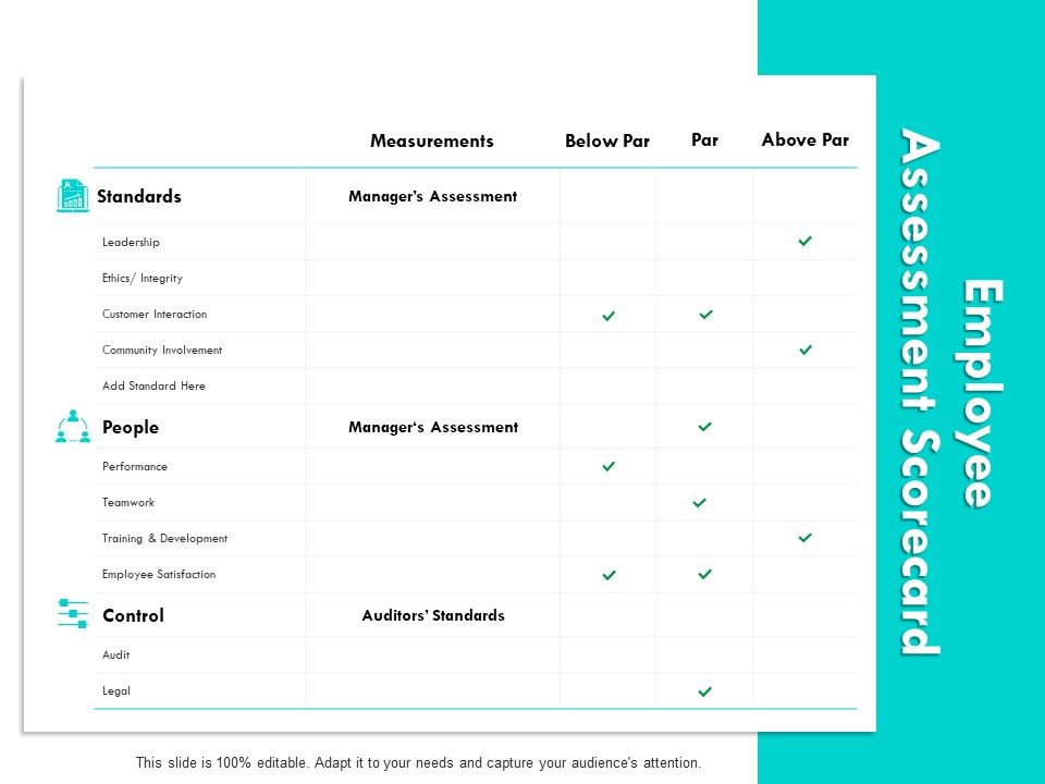 Employee_Assessment_Scorecard_Ppt_PowerPoint_Presentation_Infographic_Template_Themes_Slide_1.jpg