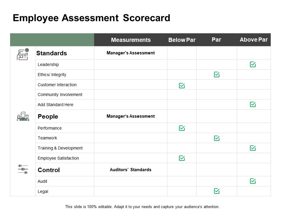 Employee_Assessment_Scorecard_Ppt_PowerPoint_Presentation_Infographics_Backgrounds_Slide_1.jpg