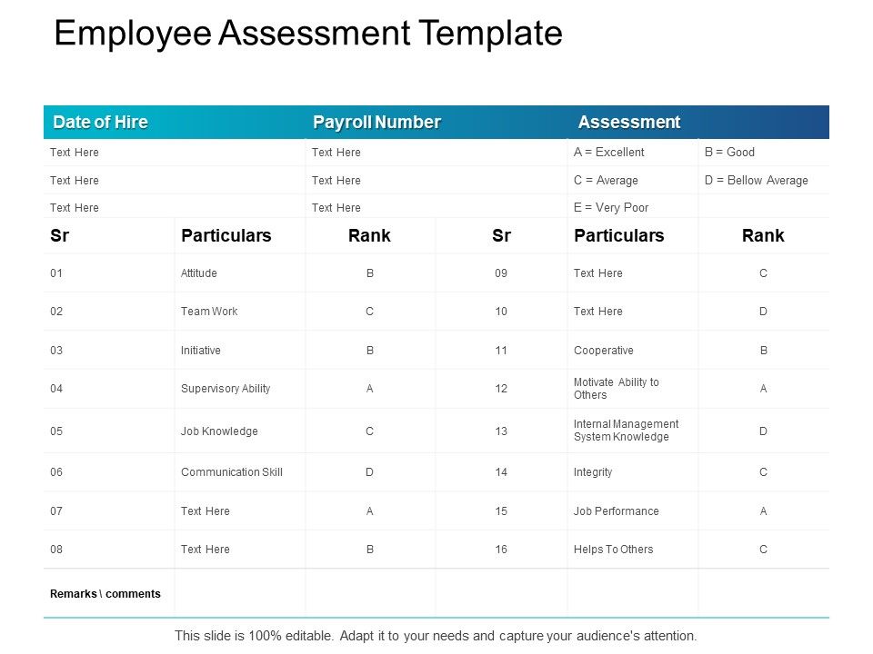 Employee_Assessment_Template_Communication_Skill_Ppt_PowerPoint_Presentation_Styles_Design_Ideas_Slide_1.jpg