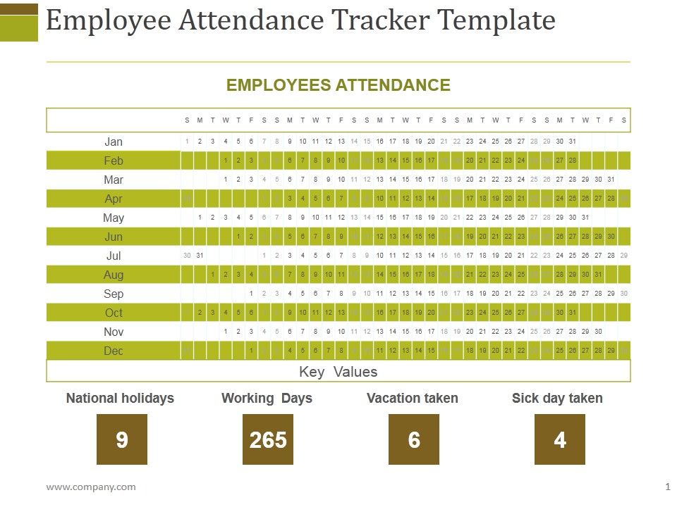 Employee_Attendance_Tracker_Template_Ppt_PowerPoint_Presentation_Outline_Shapes_Slide_1.jpg