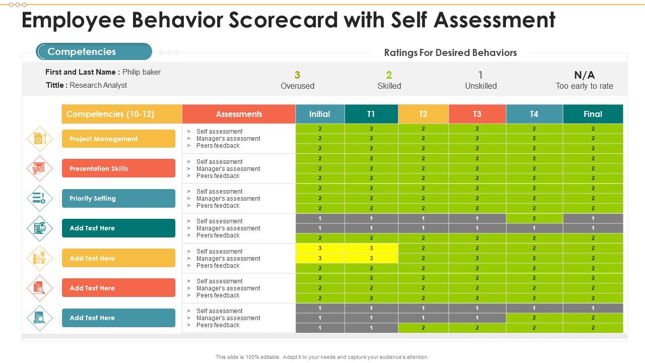 Employee_Behavior_Scorecard_With_Self_Assessment_Structure_PDF_Slide_1.jpg
