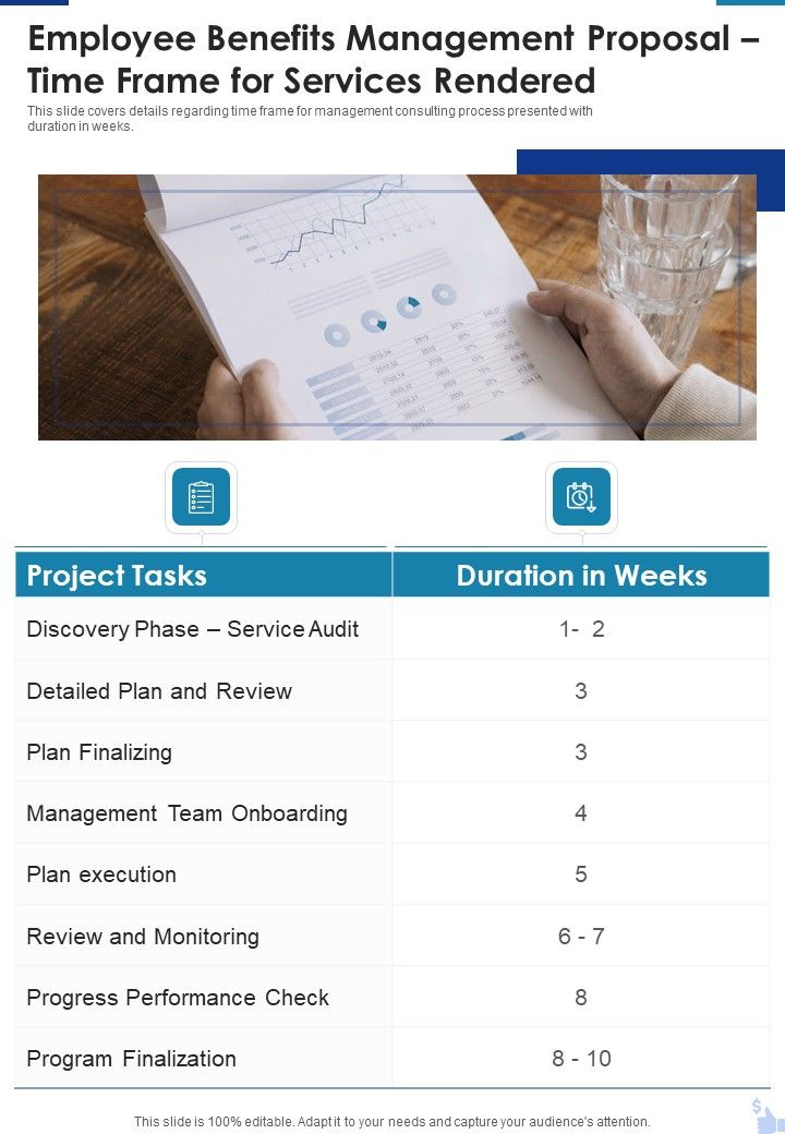 Employee Benefits Management Proposal Time Frame For Services Rendered One Pager Sample Example Document Slide01