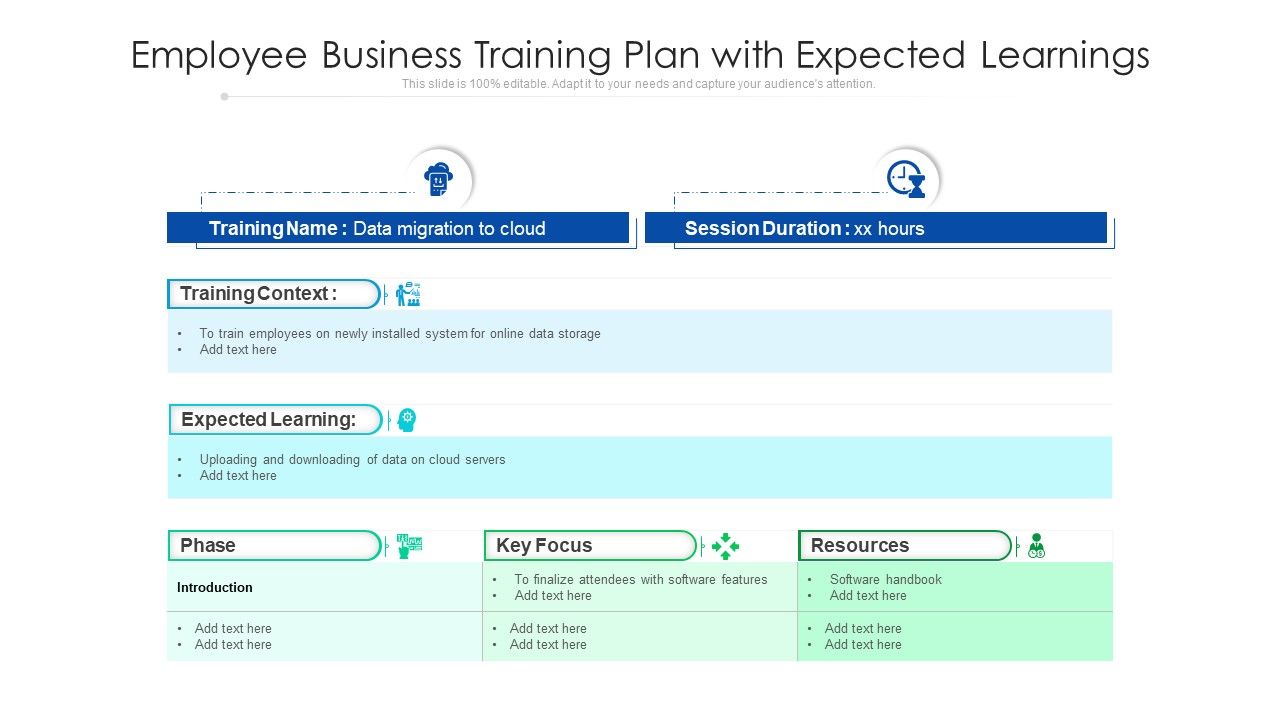 Employee_Business_Training_Plan_With_Expected_Learnings_Ppt_PowerPoint_Presentation_Portfolio_Rules_PDF_Slide_1.jpg