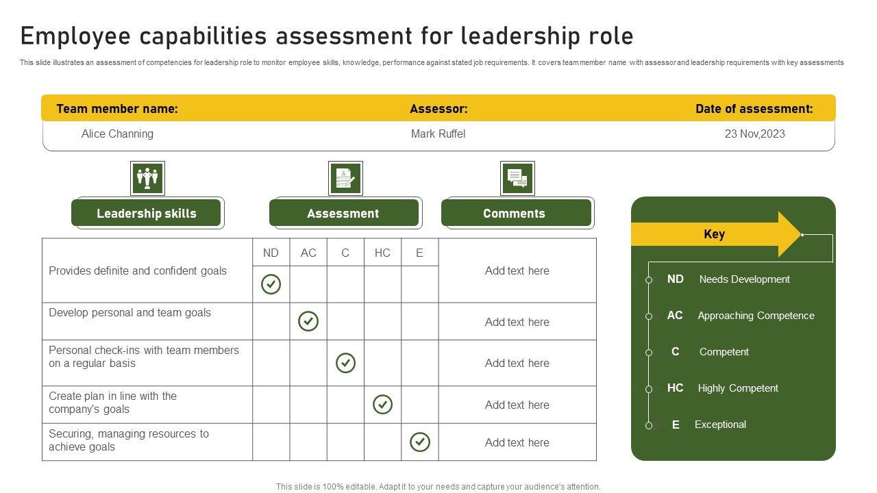Employee_Capabilities_Assessment_For_Leadership_Role_Guidelines_PDF_Slide_1.jpg