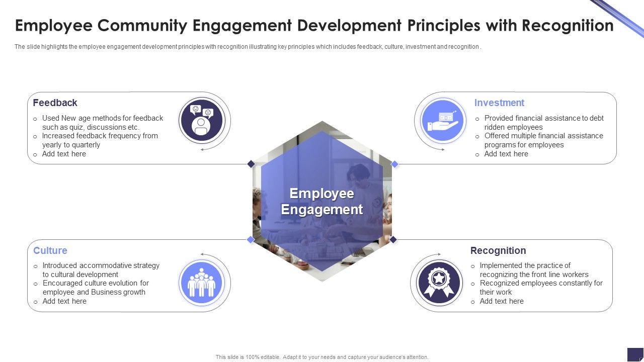 Employee_Community_Engagement_Development_Principles_With_Recognition_Diagrams_PDF_Slide_1.jpg