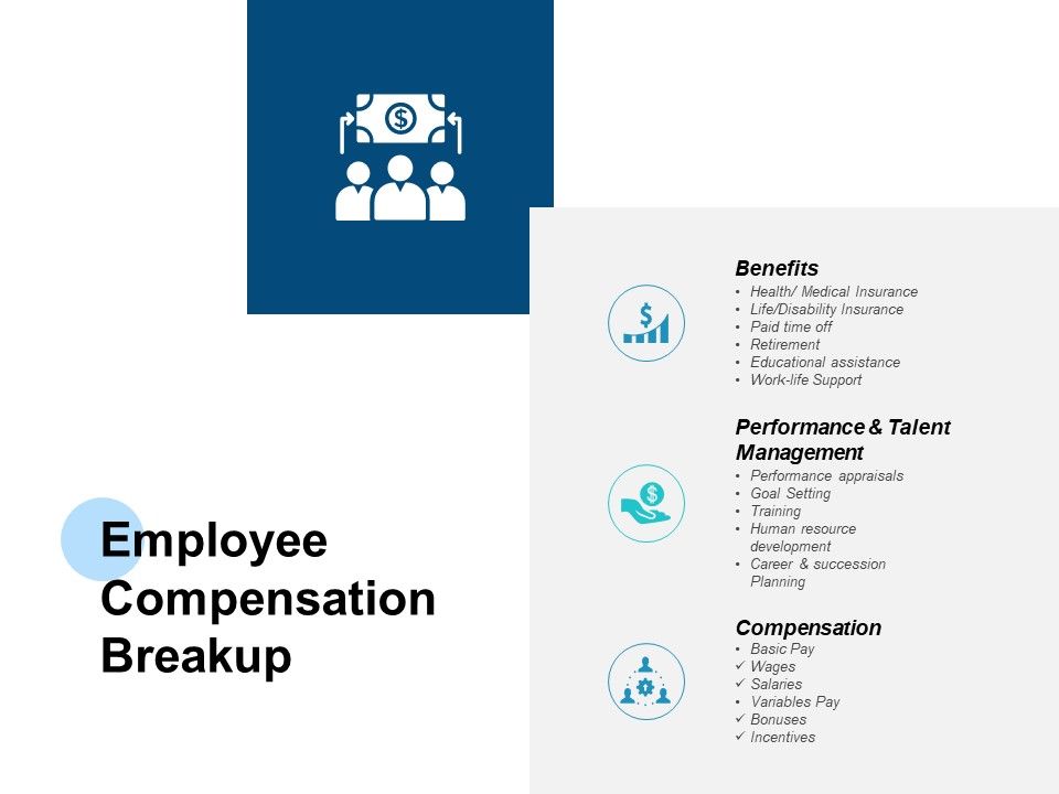 Employee_Compensation_Breakup_Talent_Management_Ppt_PowerPoint_Presentation_Layouts_Slide_Slide_1.jpg