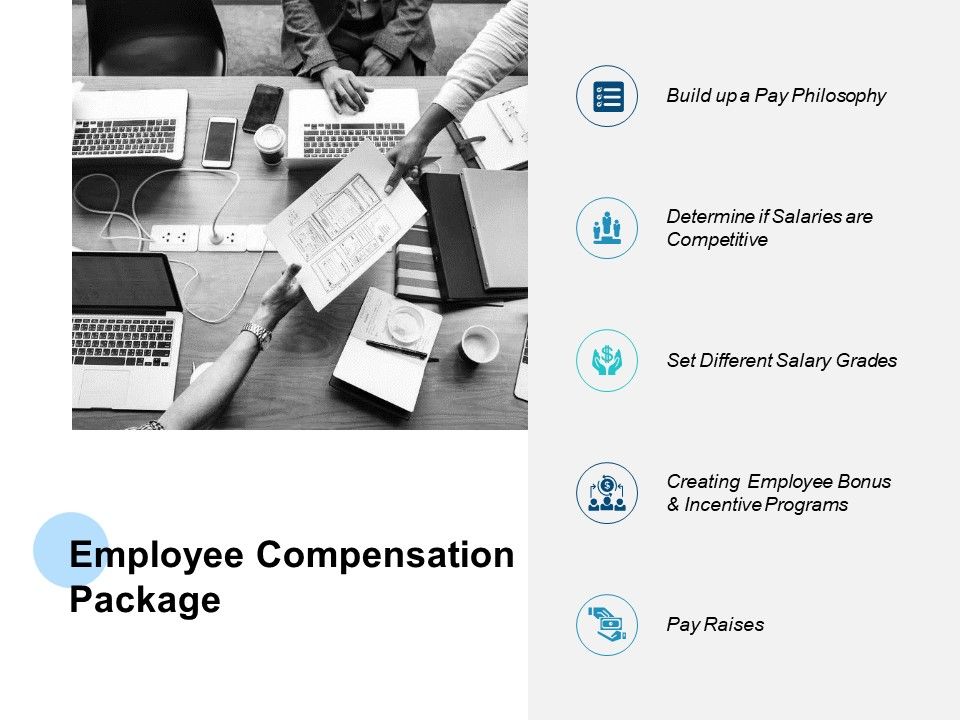 Employee_Compensation_Package_Incentive_Programs_Ppt_PowerPoint_Presentation_Professional_Graphics_Slide_1.jpg