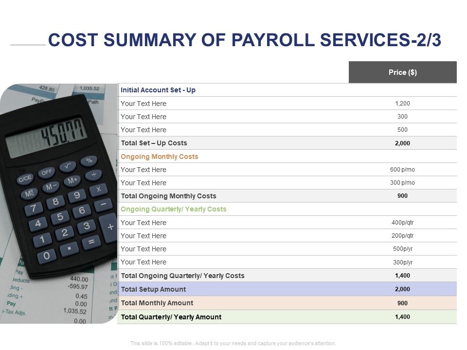 Employee_Compensation_Proposal_Cost_Summary_Of_Payroll_Services_Initial_Ppt_File_Ideas_PDF_Slide_1.jpg