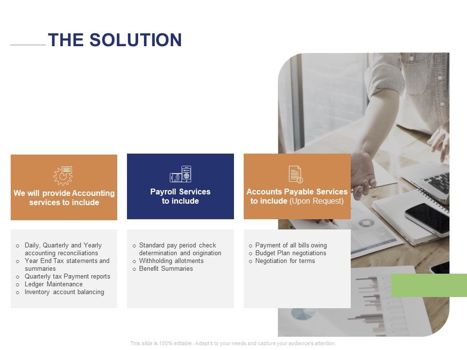 Employee_Compensation_Proposal_The_Solution_Ppt_File_Maker_PDF_Slide_1.jpg