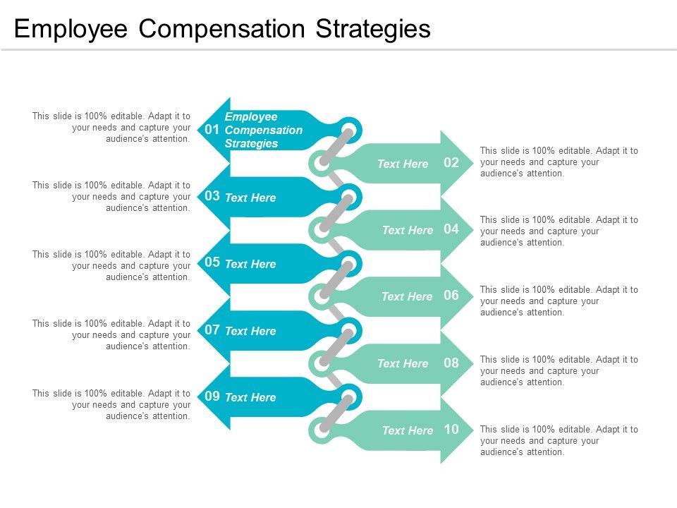 Employee_Compensation_Strategies_Ppt_PowerPoint_Presentation_Model_Cpb_Slide_1.jpg