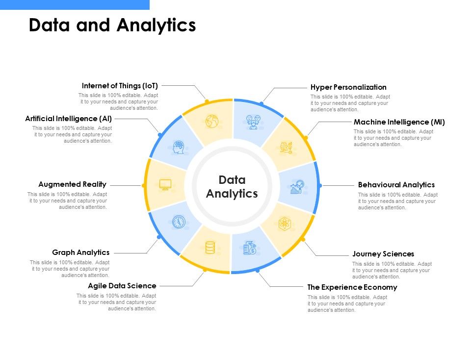 Employee_Competency_Matrix_Data_And_Analytics_Ppt_Show_Graphics_PDF_Slide_1.jpg