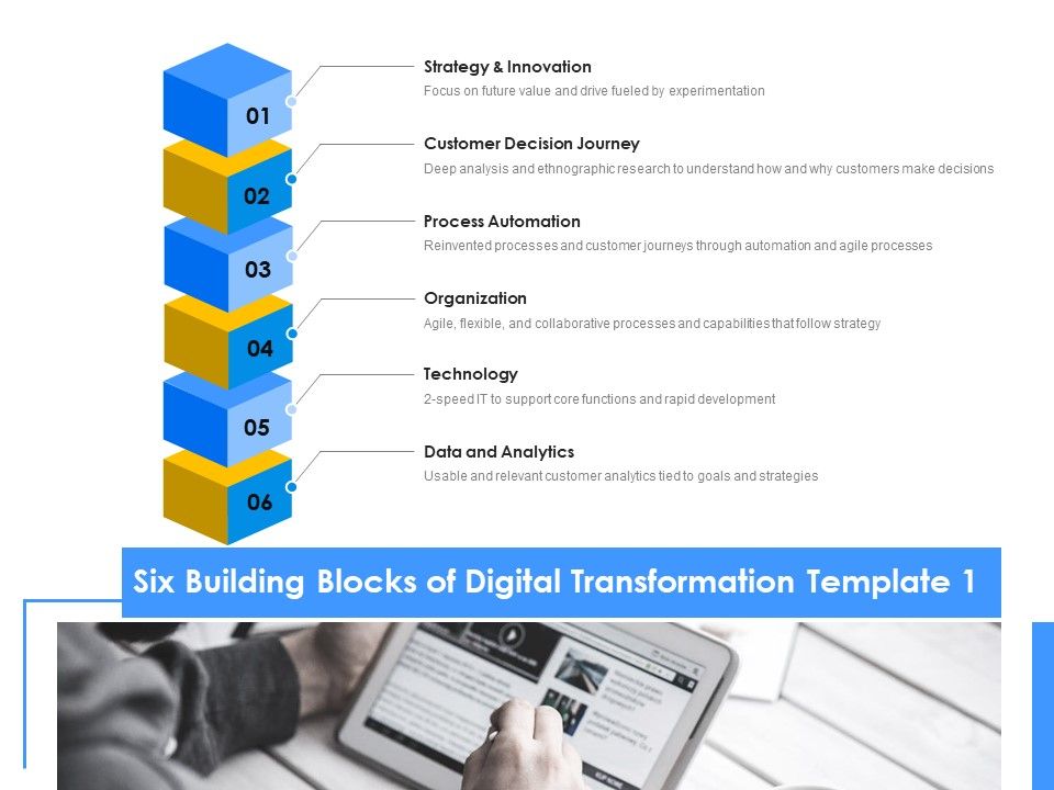 Employee_Competency_Matrix_Six_Building_Blocks_Of_Digital_Transformation_Ppt_Show_Images_PDF_Slide_1.jpg