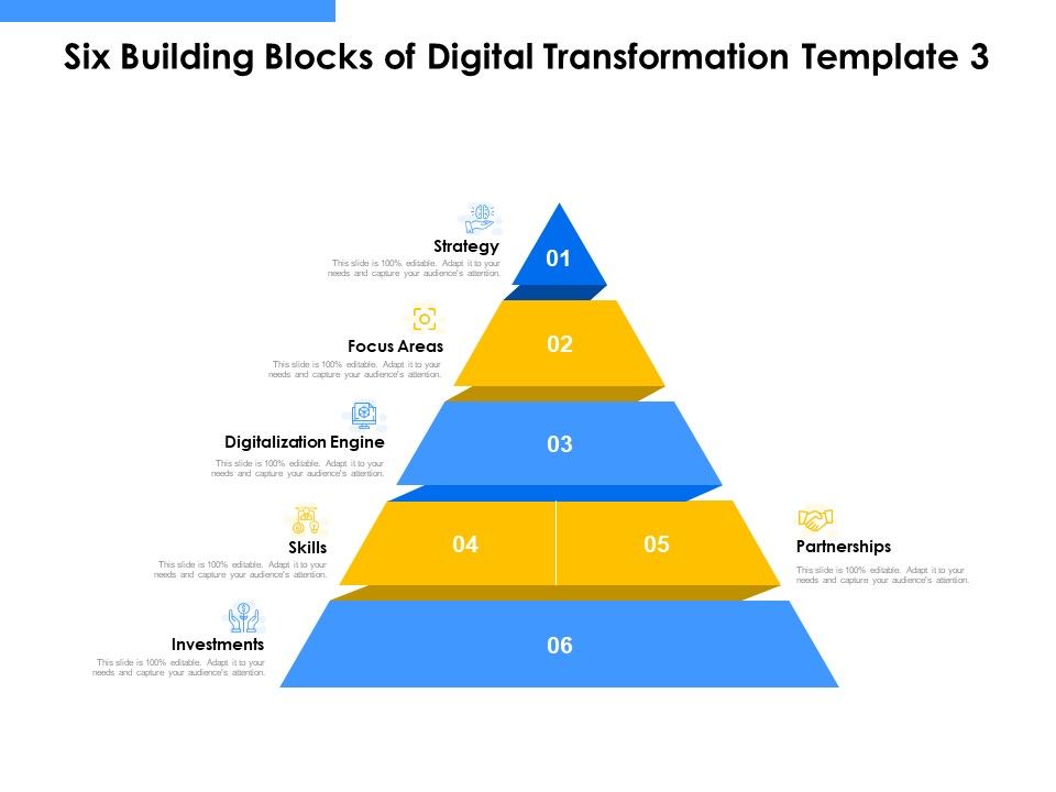 Employee_Competency_Matrix_Six_Building_Blocks_Of_Digital_Transformation_Skills_Ppt_Professional_Guidelines_PDF_Slide_1.jpg