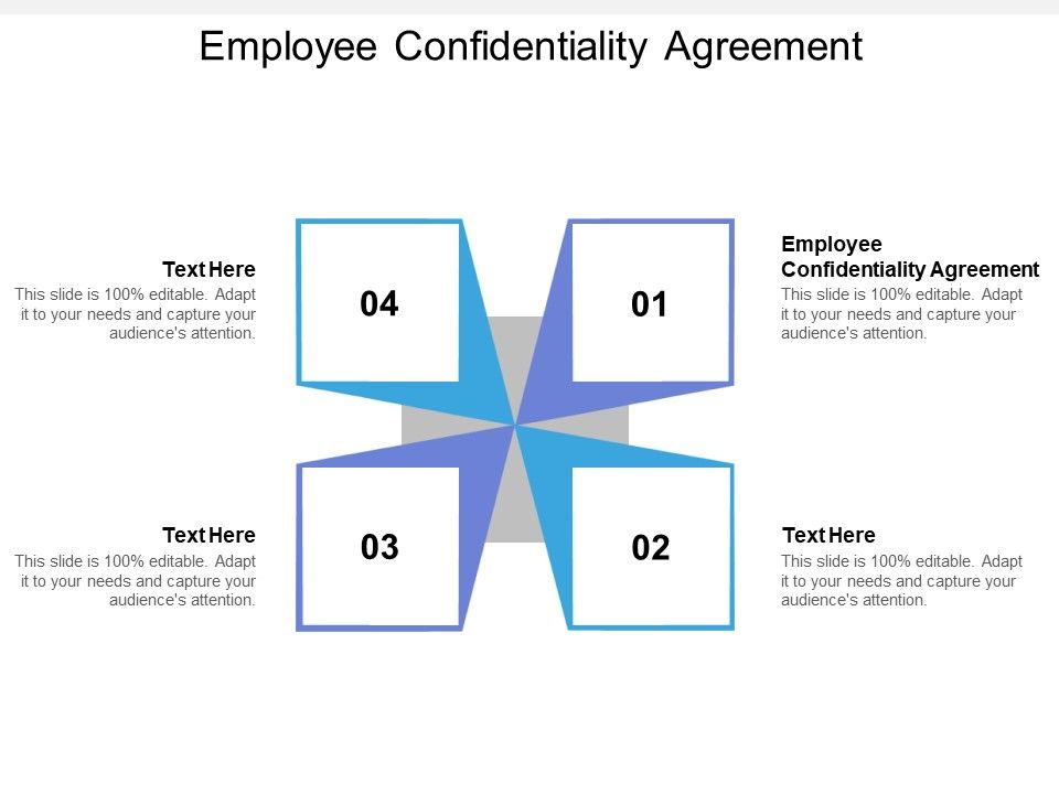 Employee_Confidentiality_Agreement_Ppt_PowerPoint_Presentation_Styles_Sample_Cpb_Slide_1.jpg