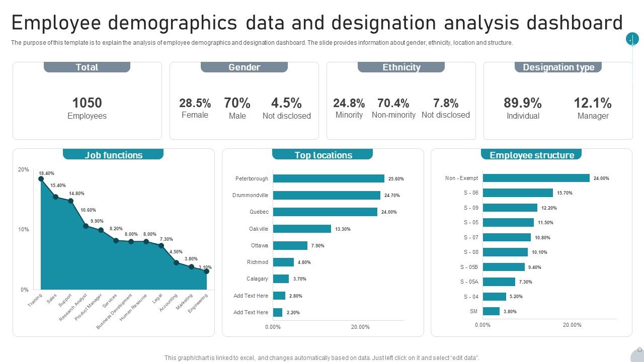 Employee_Demographics_Data_And_Designation_Analysis_Dashboard_Introduction_PDF_Slide_1.jpg