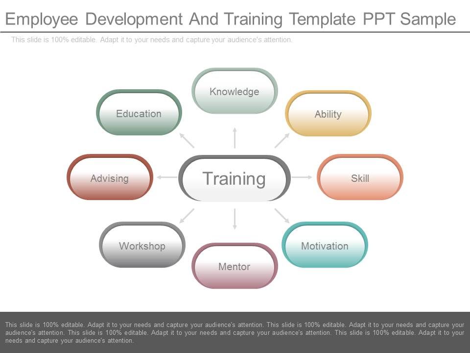 Employee_Development_And_Training_Template_Ppt_Sample_1.jpg