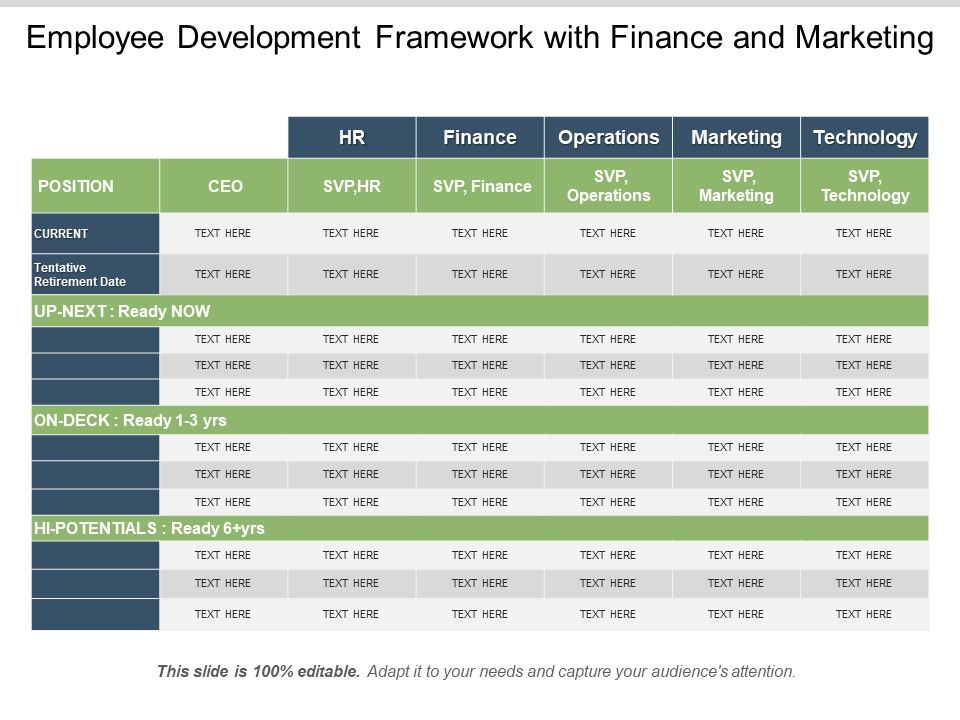 Employee_Development_Framework_With_Finance_And_Marketing_Ppt_PowerPoint_Presentation_Pictures_Graphics_Template_PDF_Slide_1.jpg