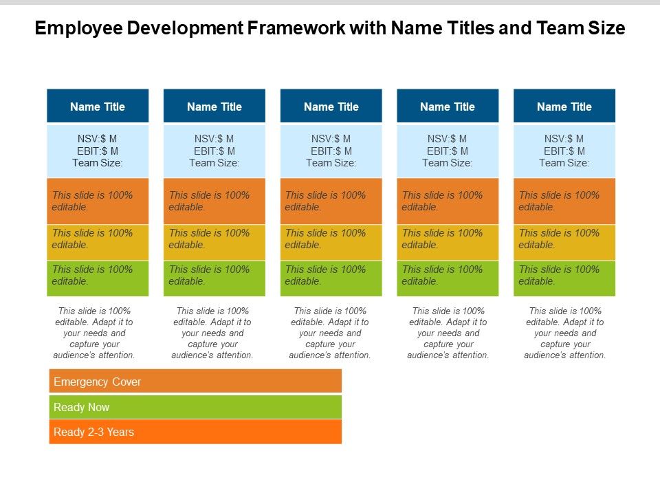 Employee_Development_Framework_With_Name_Titles_And_Team_Size_Ppt_PowerPoint_Presentation_Infographic_Template_Inspiration_PDF_Slide_1.jpg