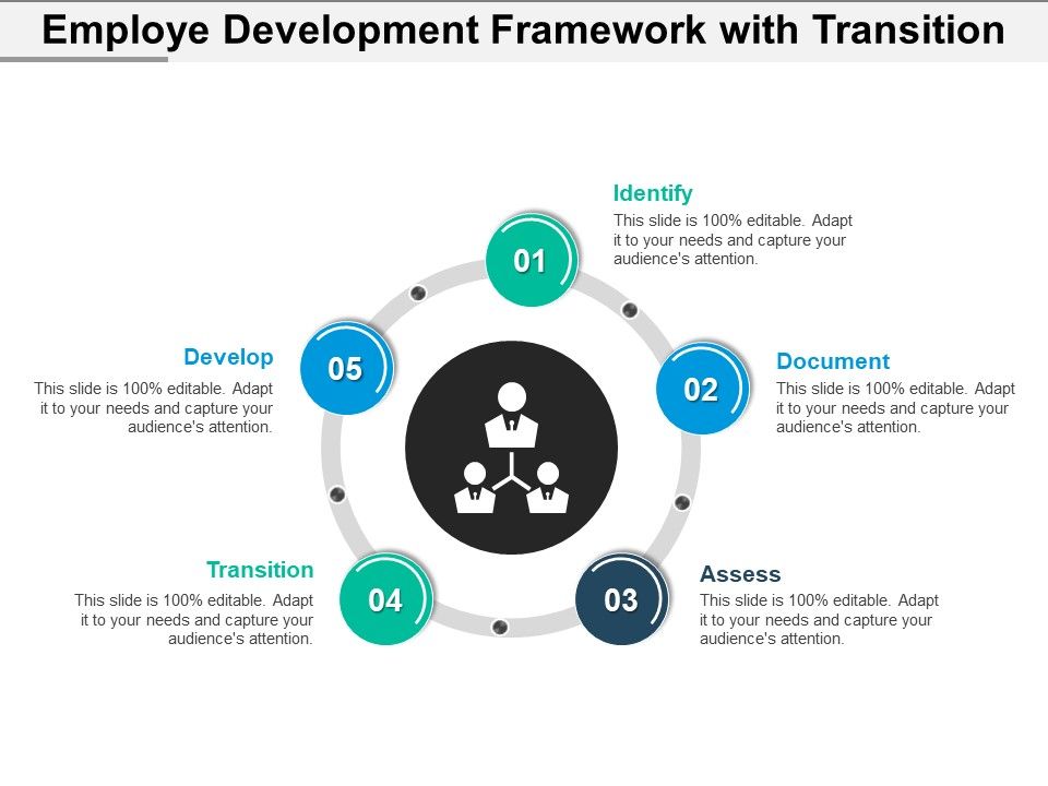 Employee_Development_Framework_With_Transition_Ppt_PowerPoint_Presentation_Show_Sample_PDF_Slide_1.jpg