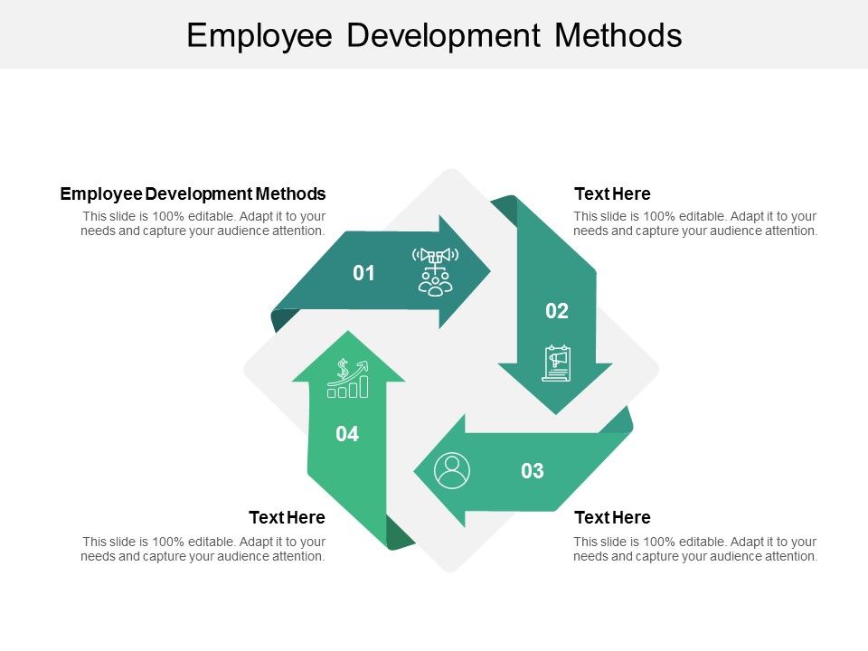 Employee_Development_Methods_Ppt_PowerPoint_Presentation_Gallery_Designs_Download_Cpb_Slide_1.jpg