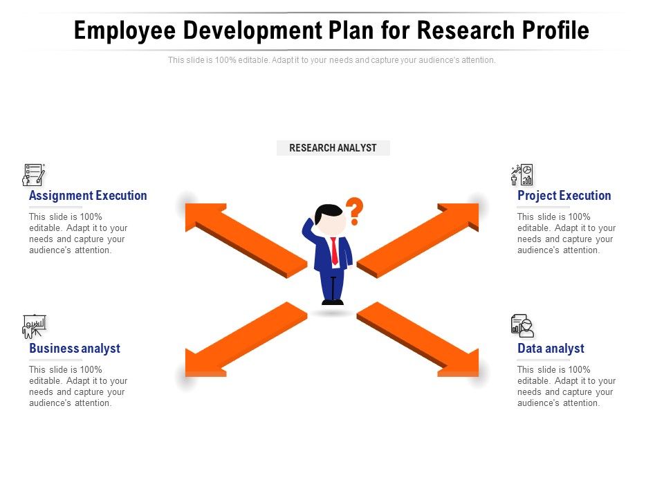 Employee_Development_Plan_For_Research_Profile_Ppt_PowerPoint_Presentation_File_Background_PDF_Slide_1.jpg