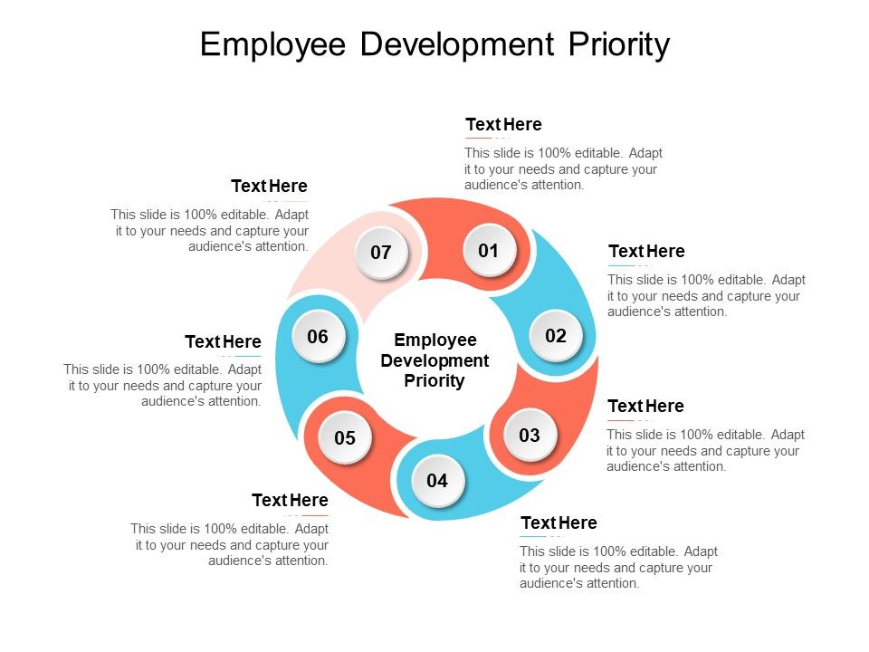 Employee_Development_Priority_Ppt_PowerPoint_Presentation_Tips_Cpb_Slide_1.jpg