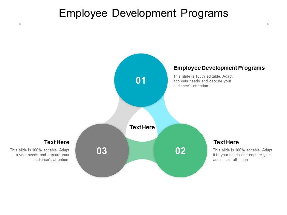 Employee_Development_Programs_Ppt_PowerPoint_Presentation_Slides_Deck_Cpb_Slide_1.jpg