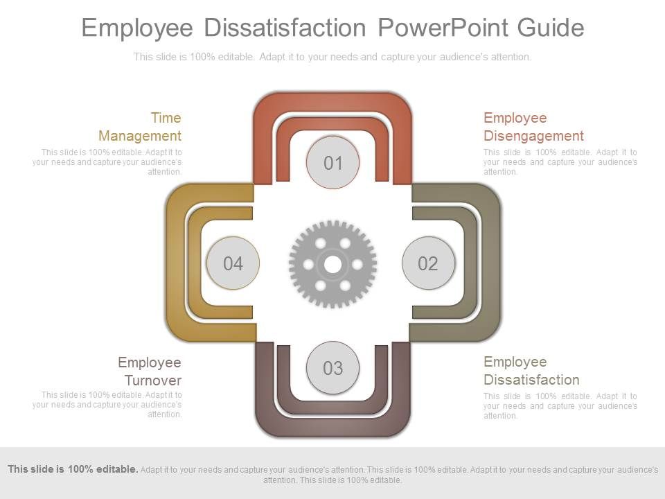 Employee_Dissatisfaction_Powerpoint_Guide_1.jpg