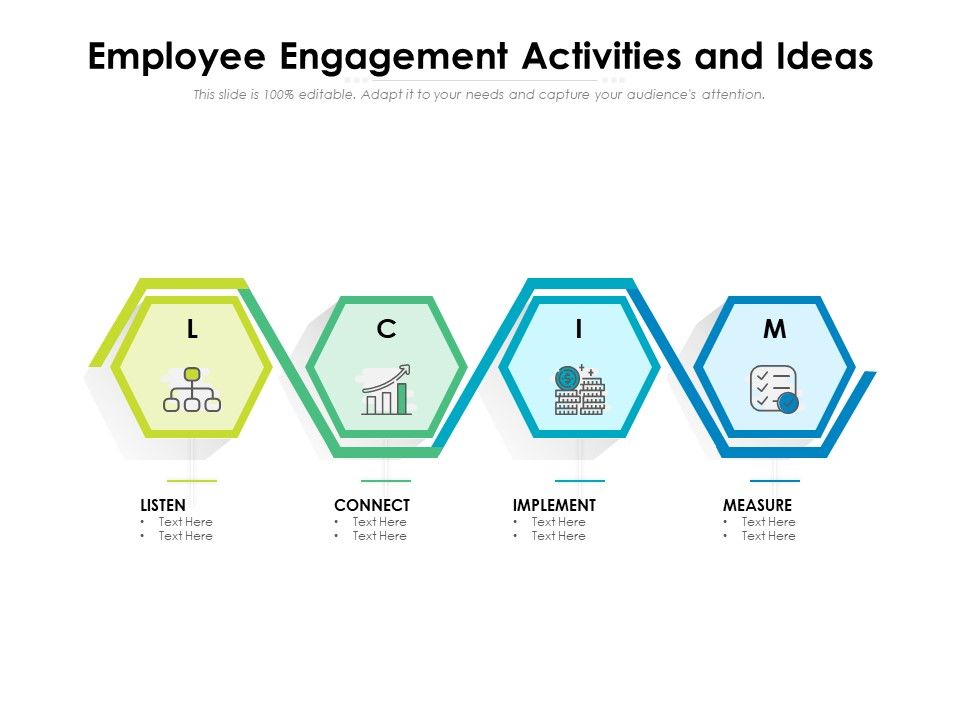 Employee_Engagement_Activities_And_Ideas_Ppt_PowerPoint_Presentation_Summary_PDF_Slide_1.jpg