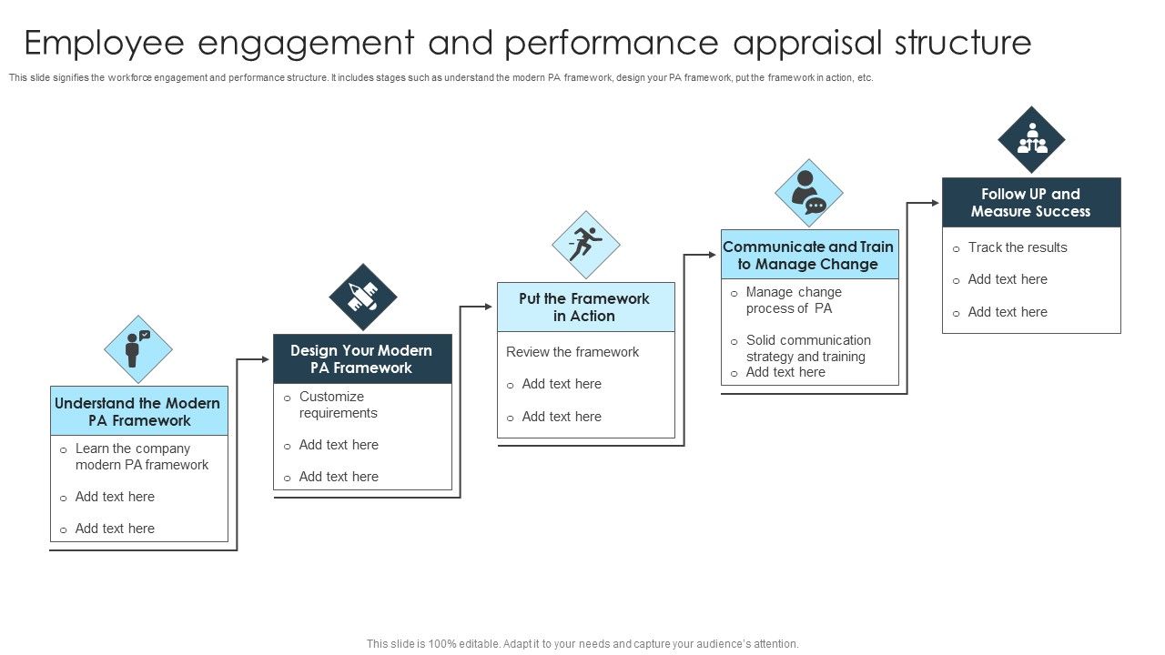 Employee_Engagement_And_Performance_Appraisal_Structure_Inspiration_PDF_Slide_1.jpg