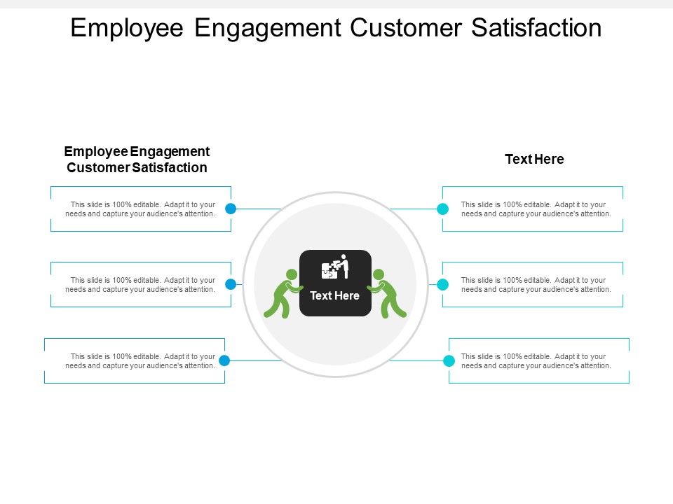 Employee_Engagement_Customer_Satisfaction_Ppt_PowerPoint_Presentation_Ideas_Designs_Cpb_Slide_1.jpg