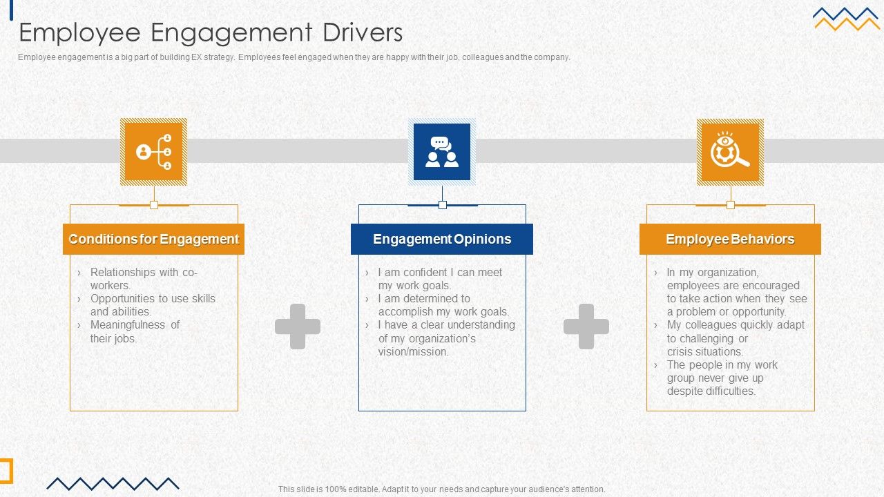 Employee_Engagement_Drivers_Icons_PDF_Slide_1.jpg
